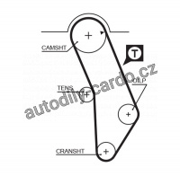 Sada rozvodového řemene GATES (GT K015183XS) - AUDI, VW