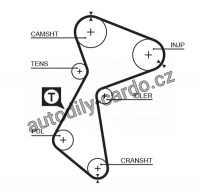 Rozvodový řemen GATES (GT 5485) - RENAULT, OPEL