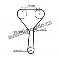 Rozvodový řemen GATES (GT 5487XS) - KIA