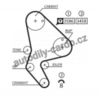 Sada rozvodového řemene GATES (GT KP15524XS) - CITROËN, FIAT, PEUGEOT