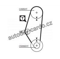 Sada rozvodového řemene GATES (GT KP15311) - SEAT, VW