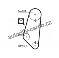 Sada rozvodového řemene GATES (GT KP15400) - SEAT, VW