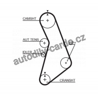 Sada rozvodového řemene GATES (GT K045491XS)  AUDI, VW