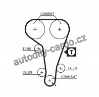 Sada rozvodového řemene GATES (GT K035360XS) - FORD