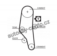 Sada rozvodového řemene GATES (GT K025302XS) - BMW