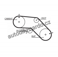 Sada rozvodového řemene GATES (GT K035309XS) - NISSAN