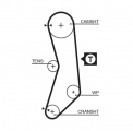 Sada rozvodového řemene GATES (GT KP15030FI) - FIAT, LANCIA