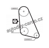 Sada rozvodového řemene GATES (GT KP15135) - SEAT, VW