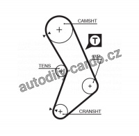 Sada rozvodového řemene GATES (GT K015545XS) - FIAT