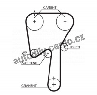 Sada rozvodového řemene s vodní pumpou GATES (GT KP15509XS)