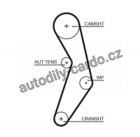 Sada rozvodového řemene GATES s vodní pumpou (GT KP15503XS-2)