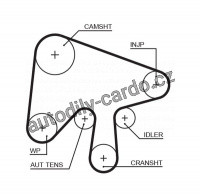 Sada rozvodového řemene GATES (GT K015630XS)