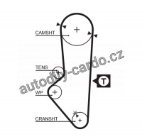 Sada rozvodového řemene GATES (GT K015253XS) - ROVER
