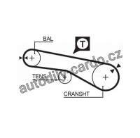 Sada rozvodového řemene GATES (GT K015254XS) - HYUNDAI, MITSUBISHI