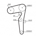 Sada rozvodového řemene s vodní pumpou GATES (GT KP15646XS)