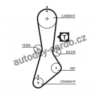 Sada rozvodového řemene GATES (GT K015264XS) - MAZDA