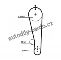 Sada rozvodového řemene GATES (GT K015268) - SUZUKI