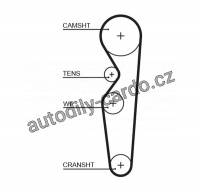 Rozvodový řemen GATES (GT 5138) - FORD