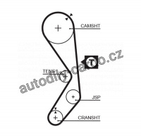 Rozvodový řemen GATES (GT 5177XS) - FIAT