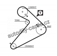 Rozvodový řemen GATES (GT 5222) - HYUNDAI, MITSUBISHI