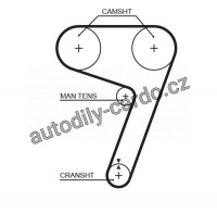 Sada rozvodového řemene GATES (GT K015279XS) - FIAT, LANCIA