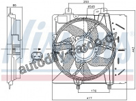 Ventilátor chladiče NISSENS 85991