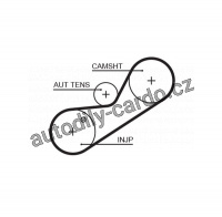 Sada rozvodového řemene GATES (GT K025547XS) - MG, ROVER