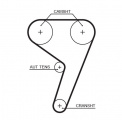 Sada rozvodového řemene s vodní pumpou GATES (GT KP25433XS-1)