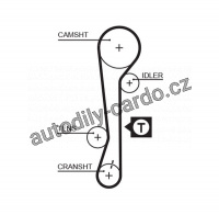 Sada rozvodového řemene s vodní pumpou GATES (GT KP15479XS)