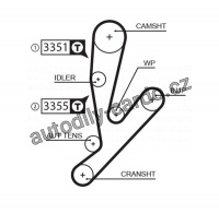 Sada rozvodového řemene s vodní pumpou GATES (GT KP15592XS)