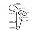 Sada rozvodového řemene s vodní pumpou GATES (GT KP25649XS-1)