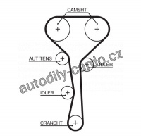 Sada rozvodového řemene GATES (GT K015507XS) - RENAULT