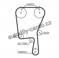 Sada rozvodového řemene GATES (GT K015490XS) - SEAT, VW