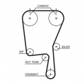 Sada rozvodového řemene GATES (GT K015490XS) - SEAT, VW