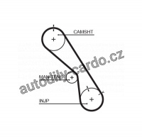 Sada rozvodového řemene GATES (GT K015474XS) - TOYOTA