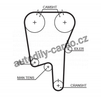 Sada rozvodového řemene GATES (GT K015460XS) - VOLVO