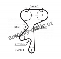 Sada rozvodového řemene GATES (GT K015461XS)
