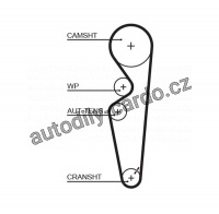 Sada rozvodového řemene GATES (GT K015431XS) - FIAT