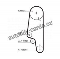 Sada rozvodového řemene GATES (GT K015428XS) - SEAT, ŠKODA, VW