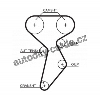 Sada rozvodového řemene GATES (GT K015432XS) - FIAT
