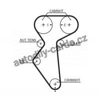 Sada rozvodového řemene GATES (GT K015419XS) - CHEVROLET, DAEWOO