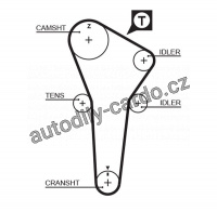 Sada rozvodového řemene GATES (GT K015421XS) - MAZDA