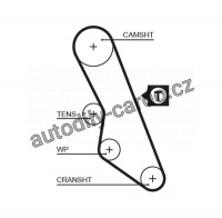 Sada rozvodového řemene GATES (GT K015413XS) - CITROËN, FIAT, PEUGEOT