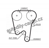 Sada rozvodového řemene GATES (GT K015378XS) - RENAULT, VOLVO