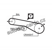 Sada rozvodového řemene GATES (GT K015373XS) - MITSUBISHI