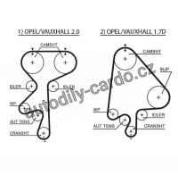 Sada rozvodového řemene GATES (GT K015368XS) - OPEL