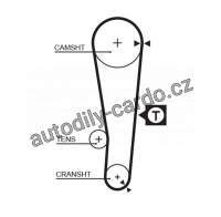 Sada rozvodového řemene GATES (GT K015386XS) - TOYOTA