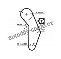 Sada rozvodového řemene GATES (GT K015350XS) - MITSUBISHI