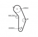 Sada rozvodového řemene GATES (GT K015352XS) - MITSUBISHI