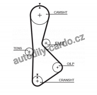 Rozvodový řemen GATES (GT T233)